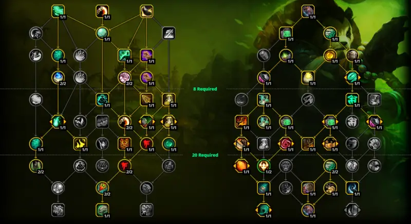 WoW Brewmaster Monk Tank Guide