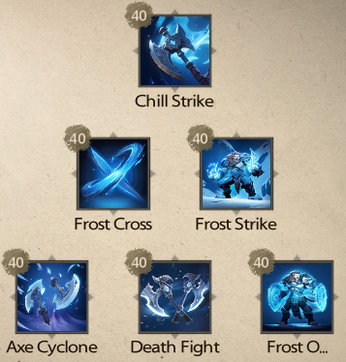 Tarisland Barbarian Fighter Tank Build 2024 - The Tank Club